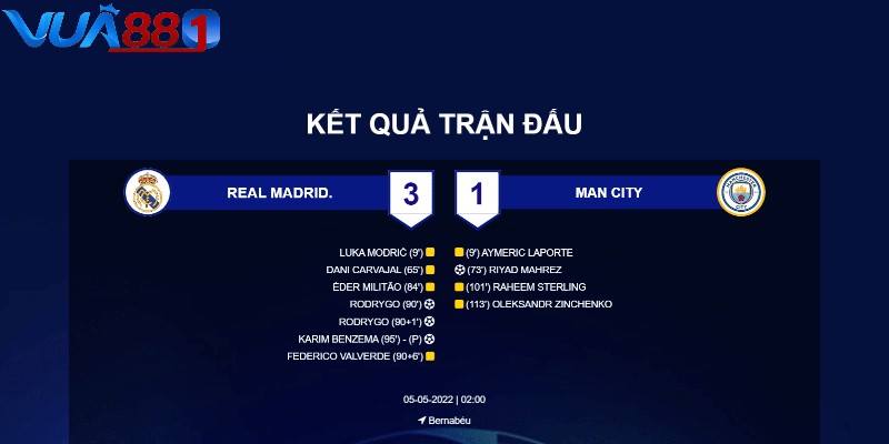 Dễ dàng khi theo dõi kết quả bóng đá tại VUA88